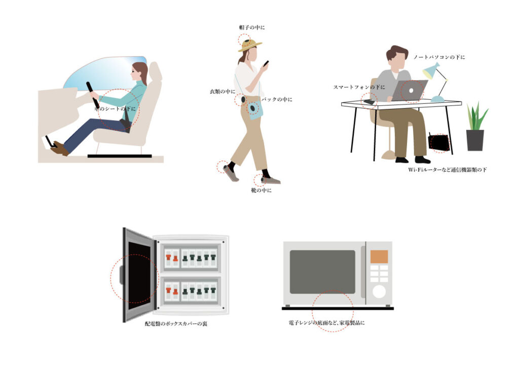 【シール付】電磁波吸収シート